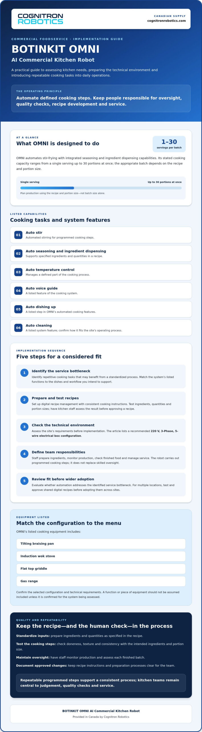 Robotic Cooking for Food Service: 2026 Implementation Guide 1 Robotic Cooking for Food Service: 2026 Implementation Guide